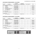 Preview for 3 page of Sharp AQUOS LC-40LU824E Service Manual