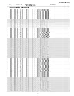 Preview for 137 page of Sharp AQUOS LC-42AD5E Service Manual