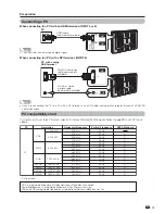 Preview for 16 page of Sharp Aquos LC-42BT10U Operation Manual