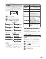 Preview for 40 page of Sharp Aquos LC-42BT10U Operation Manual