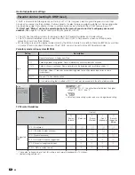 Preview for 45 page of Sharp Aquos LC-42BT10U Operation Manual