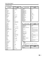 Preview for 50 page of Sharp Aquos LC-42BT10U Operation Manual