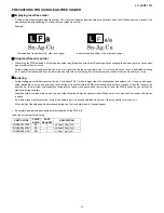 Preview for 7 page of Sharp Aquos LC-42BT10U Service Manual