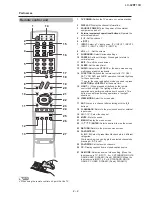 Preview for 11 page of Sharp Aquos LC-42BT10U Service Manual