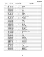 Preview for 41 page of Sharp Aquos LC-42BT10U Service Manual