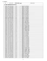 Preview for 86 page of Sharp Aquos LC-42D~43U Service Manual