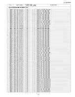 Preview for 95 page of Sharp Aquos LC-42D~43U Service Manual