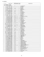 Preview for 102 page of Sharp Aquos LC-42D~43U Service Manual