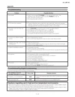 Preview for 9 page of Sharp Aquos LC-42D72U Service Manual