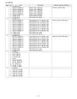 Preview for 24 page of Sharp Aquos LC-42D72U Service Manual