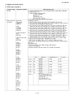 Preview for 29 page of Sharp Aquos LC-42D72U Service Manual