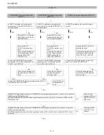 Preview for 34 page of Sharp Aquos LC-42D72U Service Manual