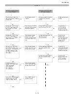 Preview for 47 page of Sharp Aquos LC-42D72U Service Manual