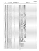 Preview for 151 page of Sharp Aquos LC-42D72U Service Manual