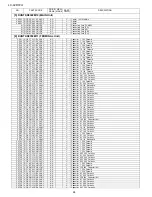 Preview for 152 page of Sharp Aquos LC-42D72U Service Manual