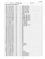 Preview for 153 page of Sharp Aquos LC-42D72U Service Manual