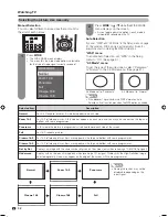 Preview for 34 page of Sharp AQUOS LC-42D85X Operation Manual