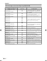 Preview for 68 page of Sharp AQUOS LC-42D85X Operation Manual