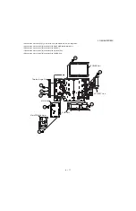 Preview for 27 page of Sharp AQUOS LC-42D85X Service Manual