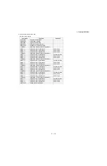 Preview for 47 page of Sharp AQUOS LC-42D85X Service Manual