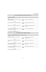 Preview for 51 page of Sharp AQUOS LC-42D85X Service Manual