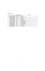 Preview for 138 page of Sharp AQUOS LC-42D85X Service Manual