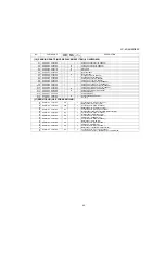 Preview for 149 page of Sharp AQUOS LC-42D85X Service Manual