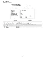 Preview for 20 page of Sharp Aquos LC-42DH77E Service Manual