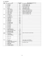 Preview for 22 page of Sharp Aquos LC-42DH77E Service Manual