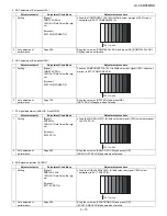 Preview for 31 page of Sharp Aquos LC-42DH77E Service Manual