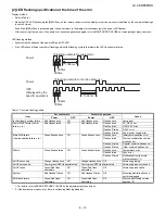 Preview for 47 page of Sharp Aquos LC-42DH77E Service Manual