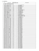 Preview for 88 page of Sharp Aquos LC-42DH77E Service Manual