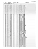 Preview for 95 page of Sharp Aquos LC-42DH77E Service Manual