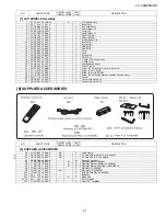 Preview for 101 page of Sharp Aquos LC-42DH77E Service Manual