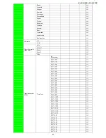 Preview for 27 page of Sharp AQUOS LC-42LE40E Service Manual