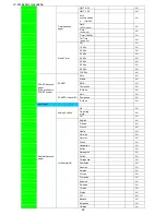 Preview for 28 page of Sharp AQUOS LC-42LE40E Service Manual