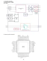 Preview for 66 page of Sharp AQUOS LC-42LE40E Service Manual