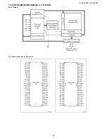 Preview for 69 page of Sharp AQUOS LC-42LE40E Service Manual