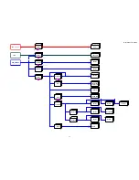 Preview for 73 page of Sharp AQUOS LC-42LE40E Service Manual