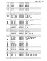 Preview for 149 page of Sharp AQUOS LC-42LE40E Service Manual