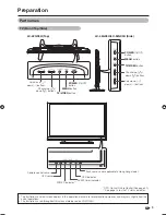 Preview for 7 page of Sharp Aquos LC-42PA63H Operation Manual