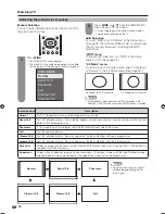 Preview for 32 page of Sharp Aquos LC-42PA63H Operation Manual