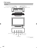 Preview for 14 page of Sharp AQUOS LC-42PD7X Operation Manual