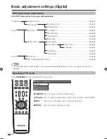 Preview for 34 page of Sharp AQUOS LC-42PD7X Operation Manual