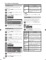 Preview for 36 page of Sharp AQUOS LC-42PD7X Operation Manual