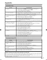 Preview for 55 page of Sharp AQUOS LC-42PD7X Operation Manual