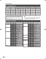 Preview for 38 page of Sharp Aquos LC-42X20E Operation Manual