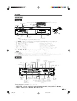 Preview for 16 page of Sharp Aquos LC-45G1X Operation Manual