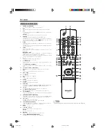 Preview for 17 page of Sharp Aquos LC-45G1X Operation Manual