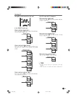 Preview for 20 page of Sharp Aquos LC-45G1X Operation Manual